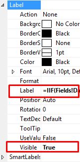 Sql Server Chart Line Title In Ssrs Stack Overflow - Artistic Retina Geometric Textures | Free Download