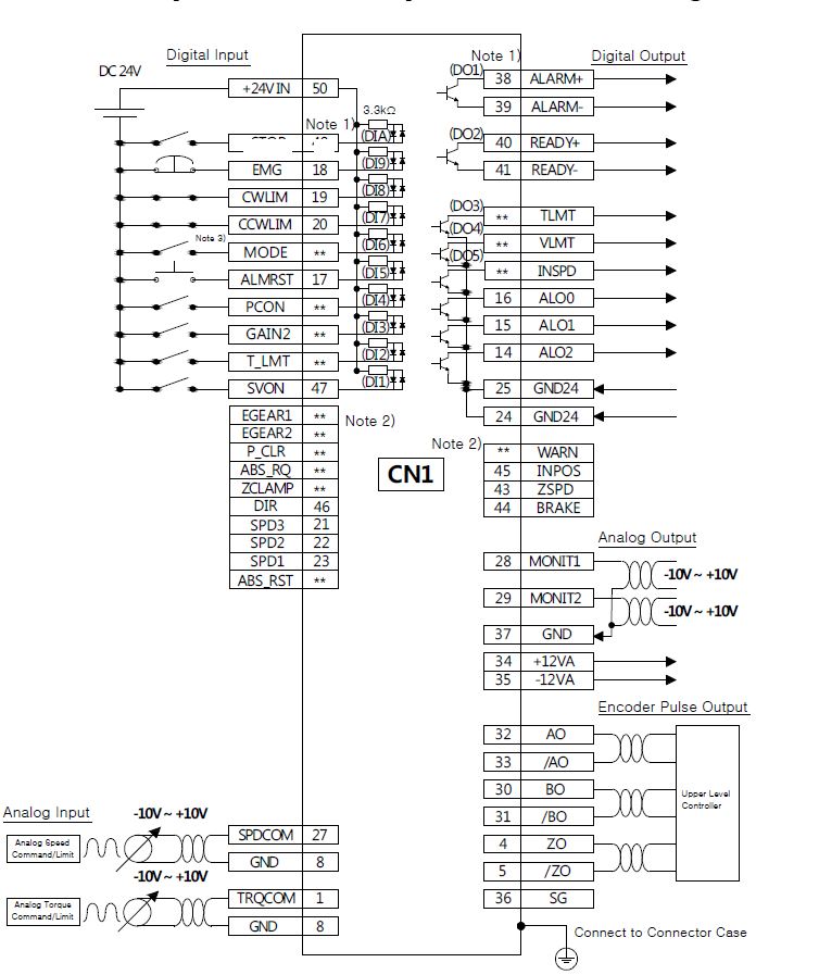 Pro Series Servo Controller Manual Pdf Electrical Connector Usb - Premium Full HD Landscape Backgrounds | Free Download