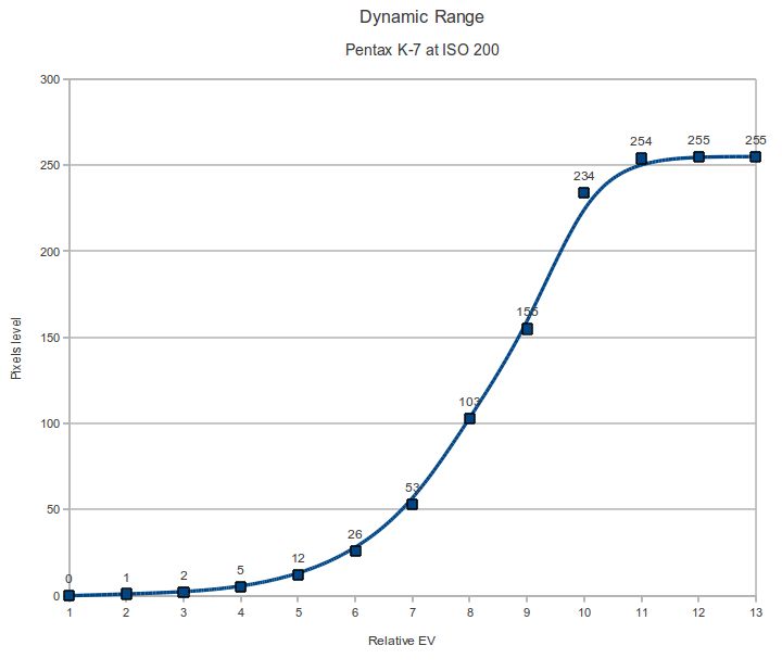 Dynamic Range Test Banding - Best Mountain Wallpapers in Full HD