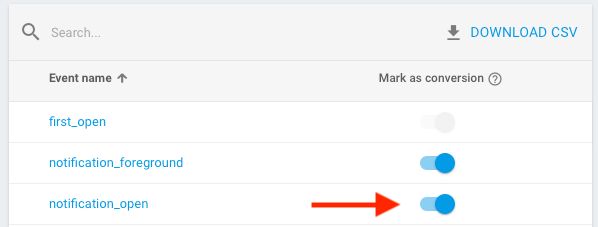 Swift Firebase Cloud Messaging Notification Not Sending Ios Payload - Download Gorgeous Mountain Texture | 4K