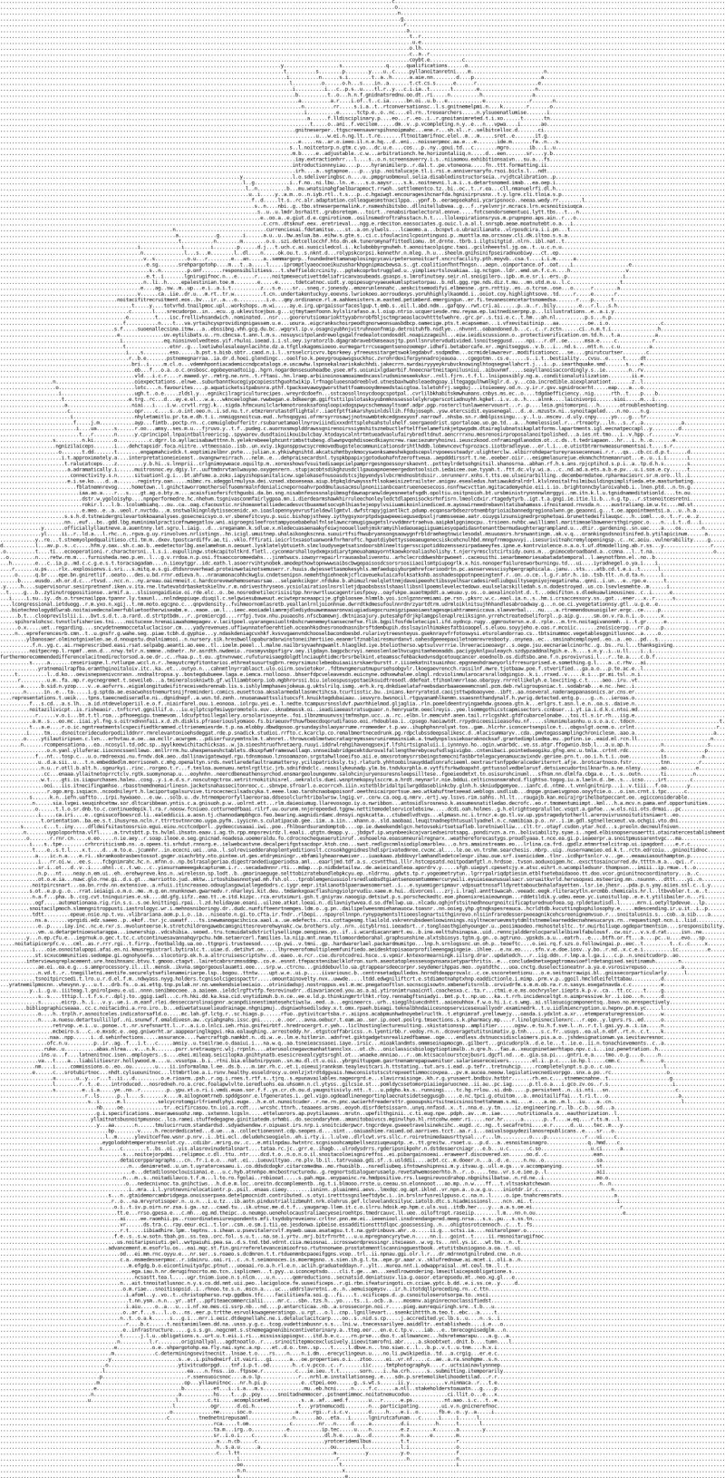 String Minimal Word Search Code Golf Stack Exchange - Premium Mountain Pattern Gallery - HD
