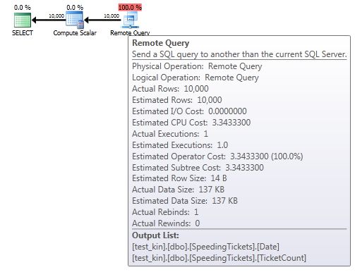 Sql Server Quickest Way To Add Loopback Linked Server For Openquery - Gradient Wallpaper Collection - Full HD Quality