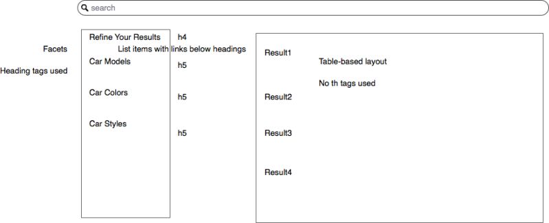 Configuring Search Facets - Download Premium City Design | HD