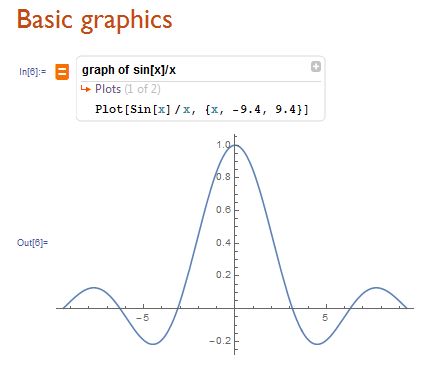 Dynamic Mathematica Does Not Evaluate Without Internet Access - Premium Sunset Design Gallery - 8K