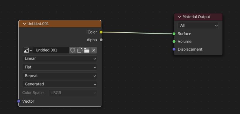Texturing Objects Darker Than They Should Be Blender Stack Exchange - Best Dark Designs in Ultra HD