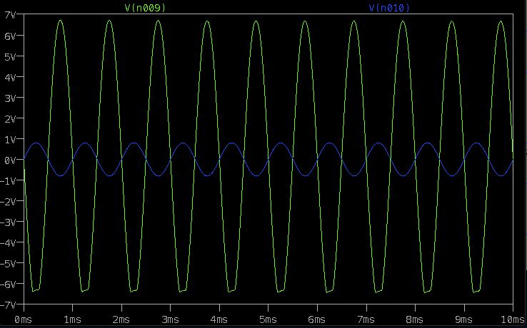 Help With Audio Amplifier Electrical Engineering Stack Exchange - Creative Retina Nature Patterns | Free Download