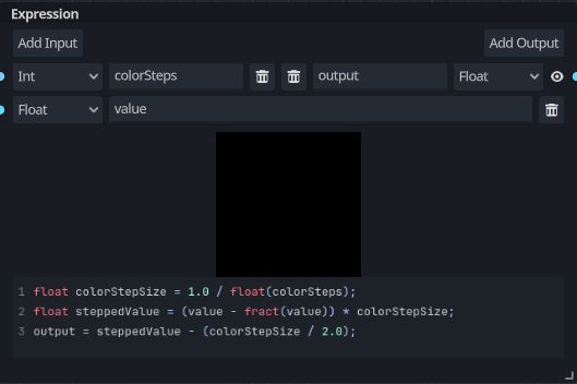 Shader Godot Visualshadernodecustom C Stack Overflow - Ocean Designs - Classic High Resolution Collection