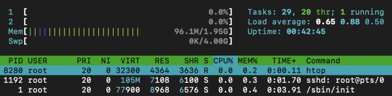 How To Use All The Cores On Multi Core Machines In Node Js Better Stack Community - Elegant Ultra HD Vintage Pictures | Free Download