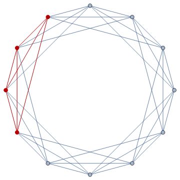 Graph Theory Clique Graph Mathematics Stack Exchange - Ultra HD High Resolution Gradient Backgrounds | Free Download