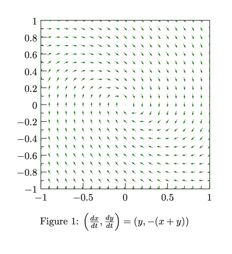 Graph In Asymptote Tex Latex Stack Exchange - Amazing Ultra HD Dark Wallpapers | Free Download