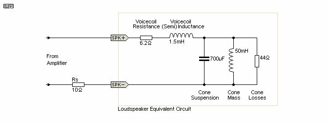 Relation Between The Impedance Of Speaker And Amplitude Of