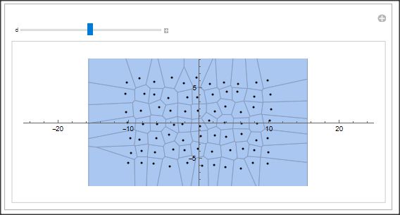 Differential Equations Stretching A Mesh Mathematica Stack Exchange - Incredible 8K Dark Wallpapers | Free Download