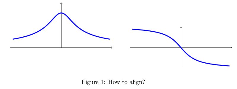 Tikz Matrix Alignment Slightly Off Tex Latex Stack Exchange - Premium Sunset Background Gallery - Full HD