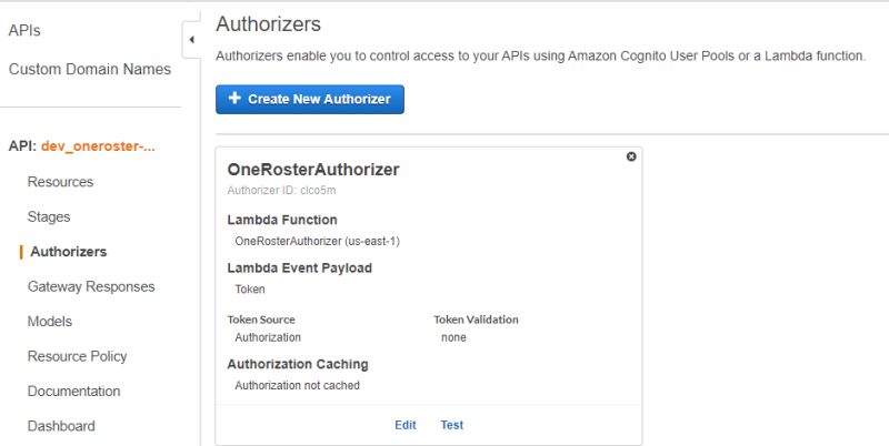 Amazon Web Services Api Gateway Authorization Stack Overflow - Premium HD Sunset Illustrations | Free Download