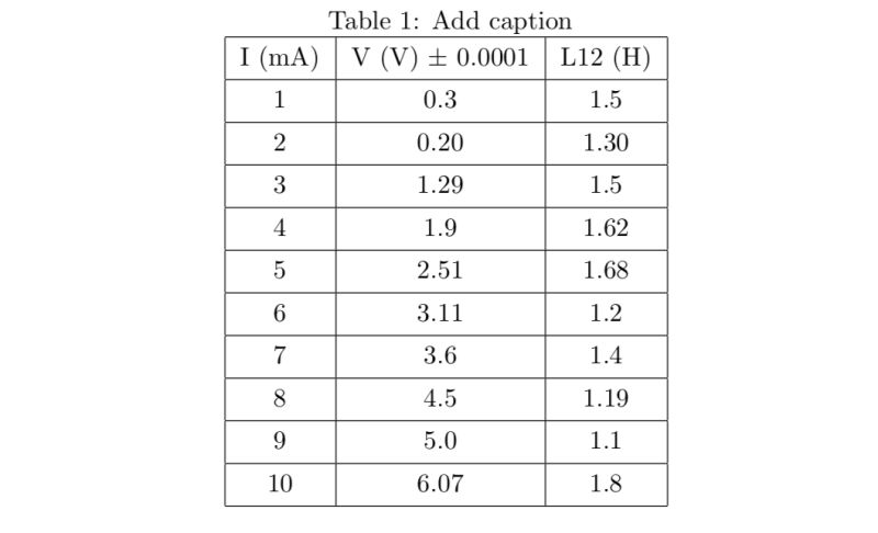 Longtable Pgfplot Table Cannot Compile Tex Latex Stack Exchange - Premium Vintage Image Gallery - 8K