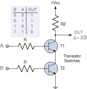 Transistors Nand Gate Problem Electrical Engineering Stack Exchange - High Quality Light Design - Full HD