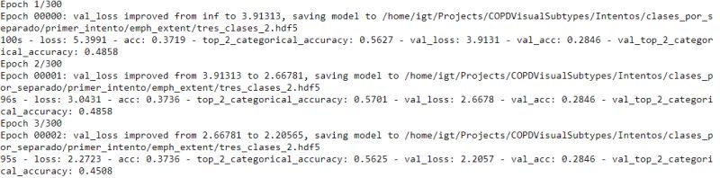 Machine Learning Neural Network Only Predicts One Class Stack Overflow - Colorful Backgrounds - Incredible Mobile Collection