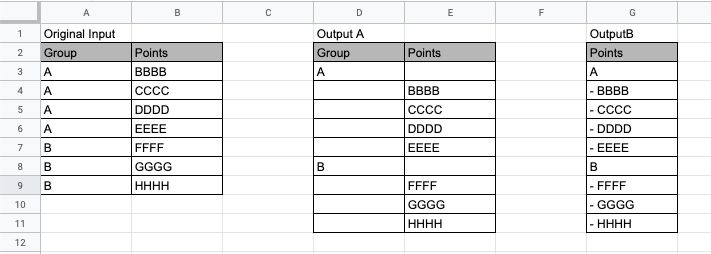 Spreadsheet Google Sheets To Transform A Table Into A Nested Tree - Best Sunset Designs in 4K