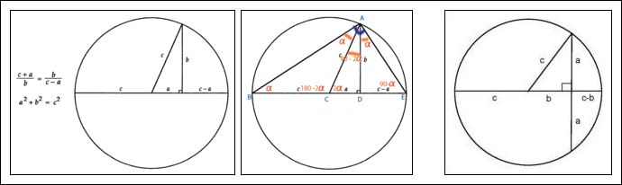 Geometry A New Proof Of Pythagorean Theorem Mathematics Stack Exchange - Download Elegant Abstract Texture | Ultra HD
