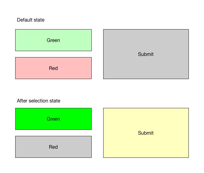 Form Button After Selection State User Experience Stack Exchange - Best Sunset Backgrounds in High Resolution