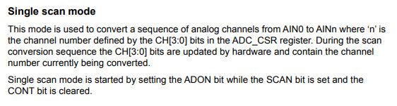 Stm32 Adc Scan Mode Hackster Io - Best Colorful Textures in Mobile