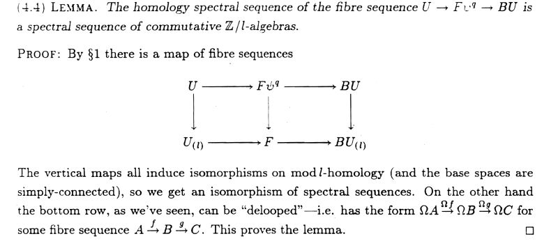 Spectral Sequence Mathtuition88 - 4K Minimal Wallpapers for Desktop