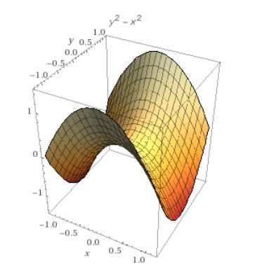 Calculus Graphing 3 Dimensional Space Mathematics Stack Exchange - Download Gorgeous Ocean Illustration | Desktop