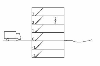 Resistors Circuit Anaylsis Electrical Engineering Stack Exchange - HD Dark Photos for Desktop