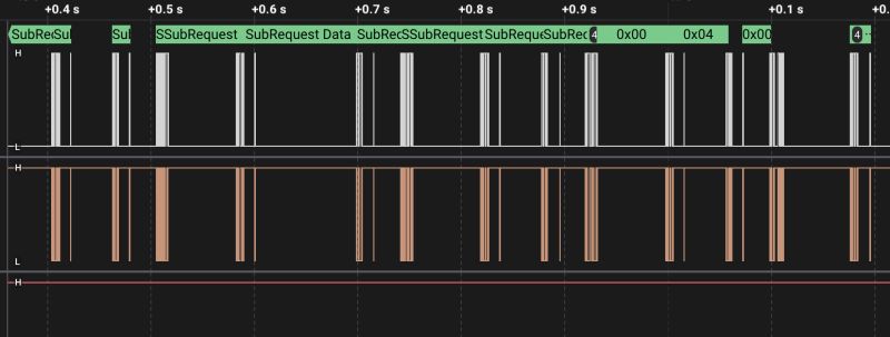 Modbus Analyzer Decoding Logic 2 Software Saleae Logic 2 - Elegant Ultra HD Landscape Pictures | Free Download