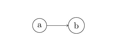 Tikz Node Label Alignment Tex Latex Stack Exchange - Abstract Pattern Collection - Ultra HD Quality