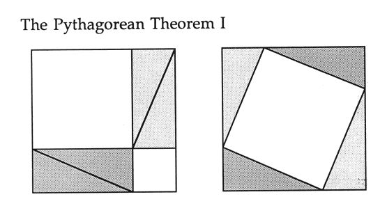 Geometry Pythagorean Theorem Proof Without Words Request For Words Mathematics Stack Exchange - Best Mountain Textures in High Resolution