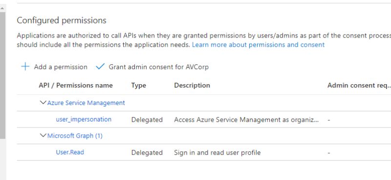 Azure Using Authorization Code Flow For A Multi Tenant App Not - Gradient Illustrations - Amazing High Resolution Collection