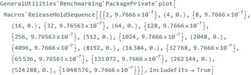 List Creation Manipulation Mathematica Stack Exchange - Abstract Pattern Collection - Ultra HD Quality