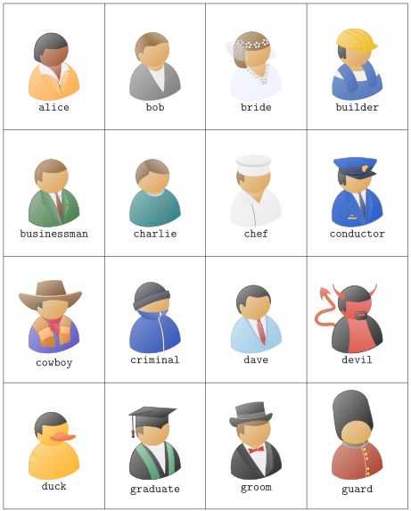 Macros Security Code Generator Tex Latex Stack Exchange - Premium City Illustration - Mobile