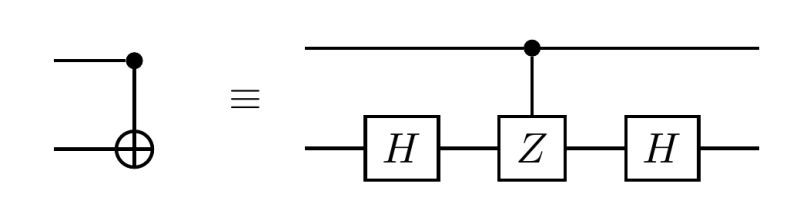 Quantikz Quantum Gates An Example Tex Latex Stack Exchange - Geometric Patterns - Premium 8K Collection