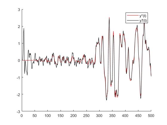 Deconvolution In Frequency Domain With A Few Lines Of Python Code - High Resolution Ocean Wallpapers for Desktop