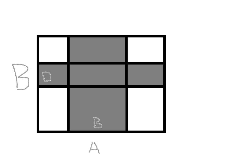 Discrete Mathematics Cartesian Product And Set Operations Proof Mathematics Stack Exchange - High Quality Full HD Vintage Images | Free Download
