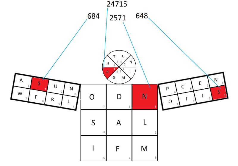 Knowledge A Combined Puzzle Puzzling Stack Exchange - High Resolution Landscape Backgrounds for Desktop