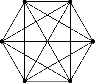 A Graph Logical Task Ramsey Theory Mathematics Stack Exchange - Premium Vintage Texture Gallery - 4K