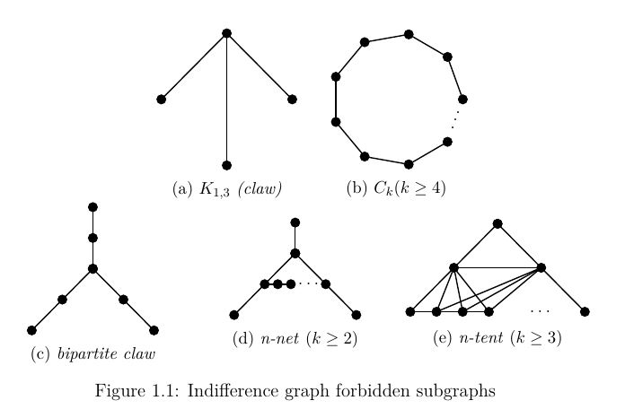 Infinite Graphs Tex Latex Stack Exchange - Stunning High Resolution Landscape Pictures | Free Download