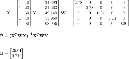Pgfplots Error Of Linear Regression Tex Latex Stack Exchange - Artistic 8K Vintage Backgrounds | Free Download
