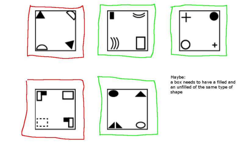 Logical Deduction Spatial Iq Test Puzzles Puzzling Stack Exchange - Incredible Minimal Image - Desktop