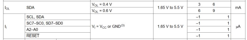 I2p Current 0 9 50 - Download Creative Colorful Photo | Mobile