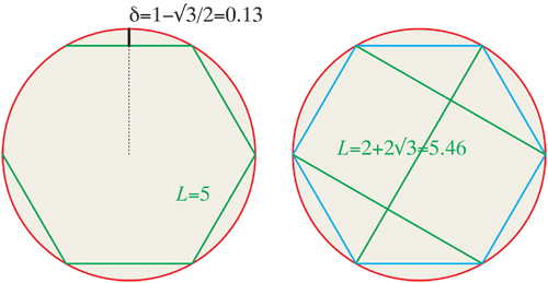 Reference Request Optimal Wireframe Sphere Mathoverflow - Incredible Minimal Image - High Resolution