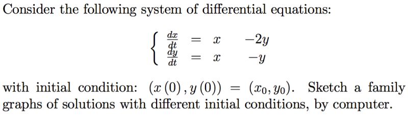Mathematica Graphing Gridhoure - Perfect Ultra HD City Wallpapers | Free Download