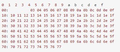 2 Class Regularisation Operations Class To Feature Correlations Are Download Scientific - Geometric Texture Collection - Ultra HD Quality