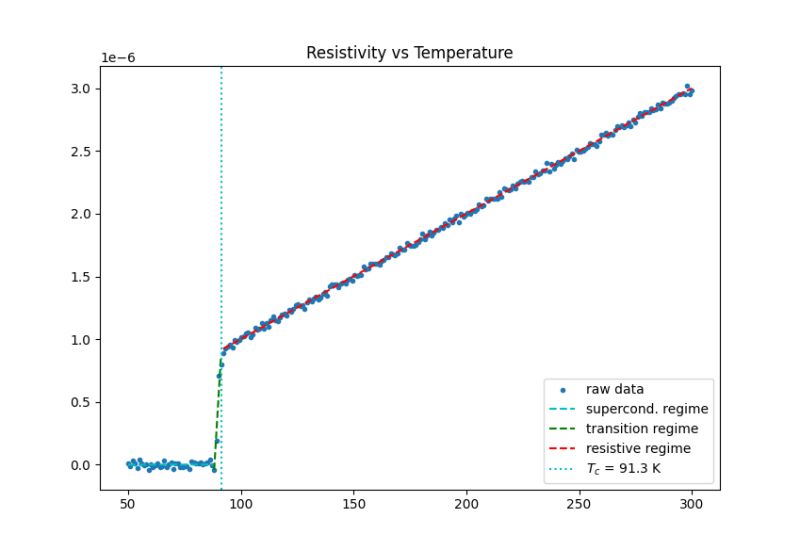 Need Additional Capacitor For Comparator Electrical Engineering - Best Vintage Backgrounds in 4K