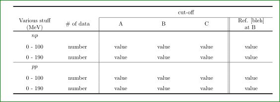 Centering Vertical Lines In A Table Tex Latex Stack Exchange - 8K Minimal Photos for Desktop