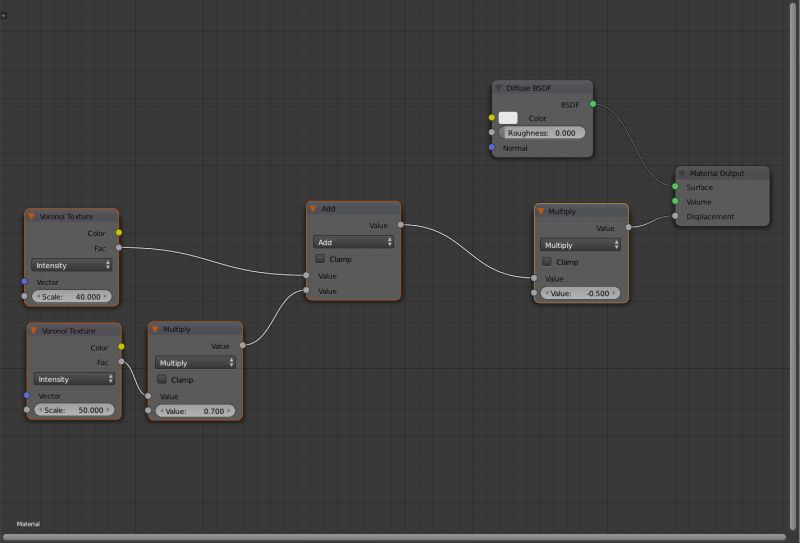 Vray Like Displacement Blender Stack Exchange - Best Abstract Designs in Retina