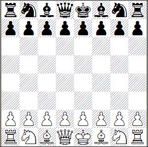 C Parsing A Chess Fen Code Review Stack Exchange - Perfect Sunset Design - Mobile